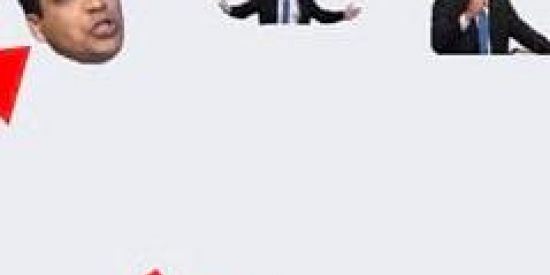 Imagem do grupo de WhatsApp Figurinhas