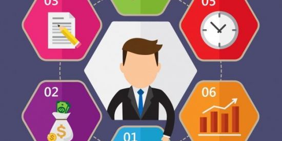 Imagem do grupo de WhatsApp GANHE DINHEIRO EM CASA