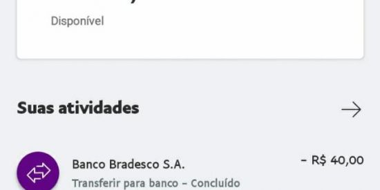 Imagem do grupo de WhatsApp Renda extra