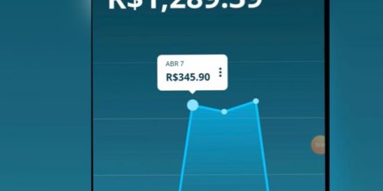 Imagem do grupo de WhatsApp RENDA EXTRA