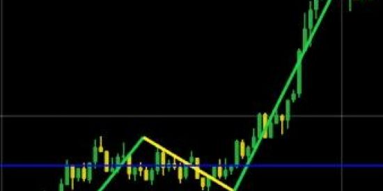 Imagem do grupo de WhatsApp BATE-PAPO SOBRE OPÇÕES BINÁRIAS