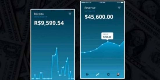 Imagem do grupo de WhatsApp Renda extra