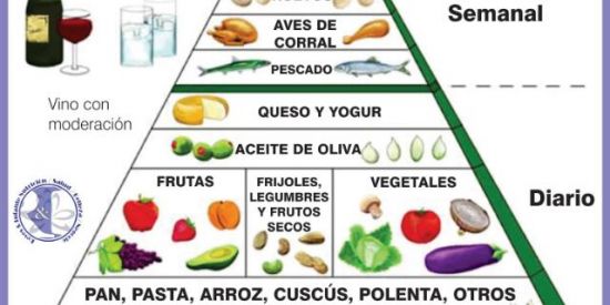 Imagem do grupo de WhatsApp Emagrecer naturalmente