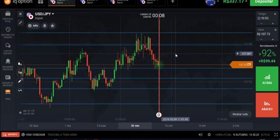 Imagem do grupo de WhatsApp Sinais Trader Horaculo Free