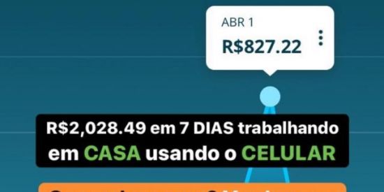 Imagem do grupo de WhatsApp Marketing digital