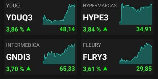 Imagem do grupo de WhatsApp Compra e Venda de Empresas (Ações)