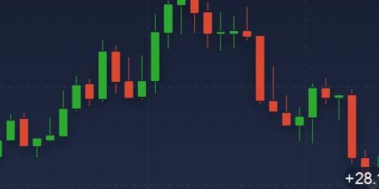 Imagem do grupo de WhatsApp Opções binárias