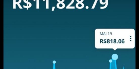 Imagem do grupo de WhatsApp Ganhar dinheiro