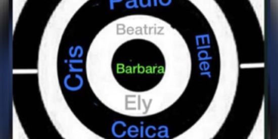 Imagem do grupo de WhatsApp Giro Bárbara