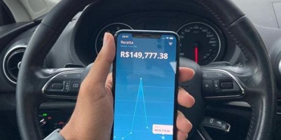 Imagem do grupo de WhatsApp Aprenda a ganhar dinheiro