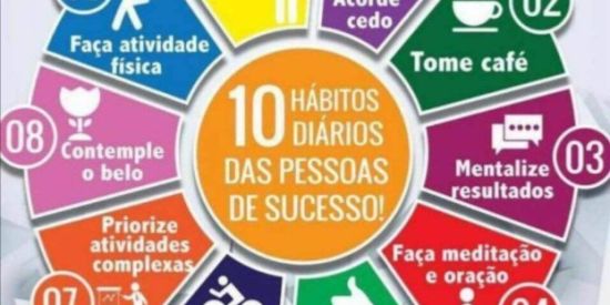 Imagem do grupo de WhatsApp HÁBITOS PARA O SUCESSO💪😤🧠