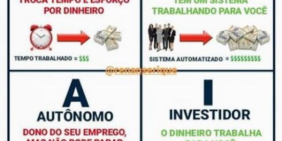 Imagem do grupo de WhatsApp CAPITAÇÃO UNIVERBIT💎💎