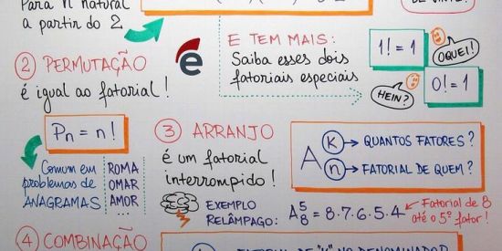 Imagem do grupo de WhatsApp Estudos📈📊💙