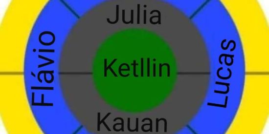 Imagem do grupo de WhatsApp GIROU KETLLIN 💥🤑