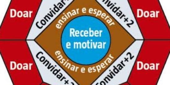 Imagem do grupo de WhatsApp 💥ROLETA GIRE E GANHE 80R$