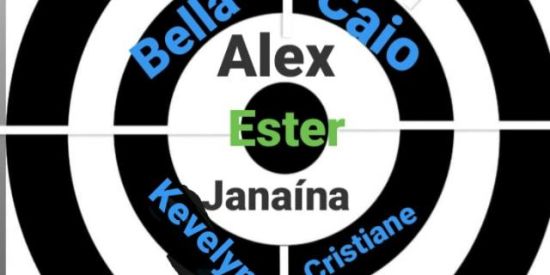 Imagem do grupo de WhatsApp Giro da Ester