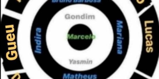 Imagem do grupo de WhatsApp Roleta solidária