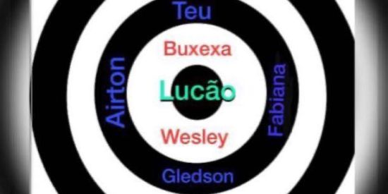 Imagem do grupo de WhatsApp Giro Lucão 🤑 20