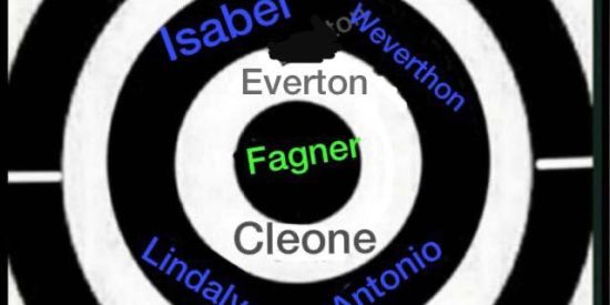 Imagem do grupo de WhatsApp Giro Fagner