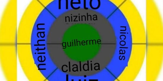 Imagem do grupo de WhatsApp Ajuda financeira💸