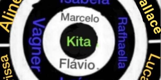 Imagem do grupo de WhatsApp Giro 10 kita