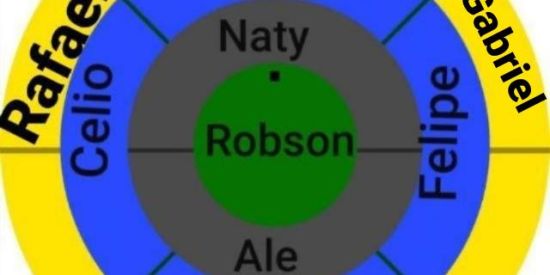 Imagem do grupo de WhatsApp GIRO ROBSON 💰💰