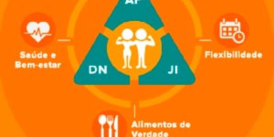 Imagem do grupo de WhatsApp Livros e dicas para emagrecer