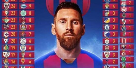 Imagem do grupo de WhatsApp Messi melhor do mundo