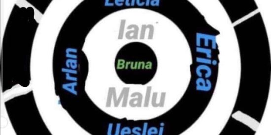 Imagem do grupo de WhatsApp Giro Bruna