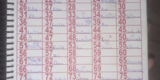 Imagem do grupo de WhatsApp Thay Rifa 🍀💸🍀