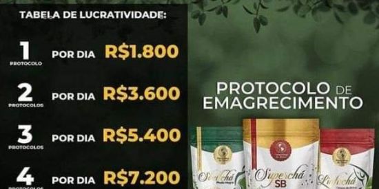 Imagem do grupo de WhatsApp Renda Extra