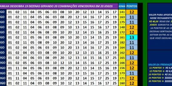 Imagem do grupo de WhatsApp Desdobramento lotofácil🤑