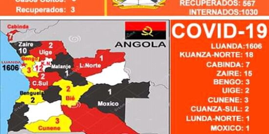 Imagem do grupo de WhatsApp Angola,Portugal,Brasil😘