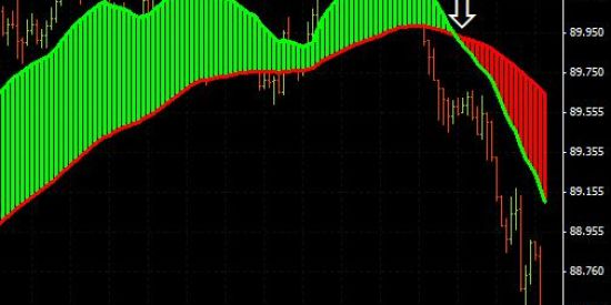 Imagem do grupo de WhatsApp Mercado.FinanceiroThebest