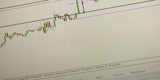 Imagem do grupo de WhatsApp Forex 30 de bônus  para aprender