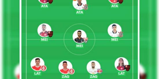 Imagem do grupo de WhatsApp Cartoleiros De Plantão 🎩⚽🔥