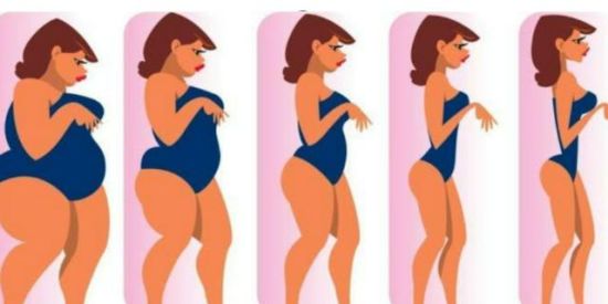 Imagem do grupo de WhatsApp Emagreça com saúde