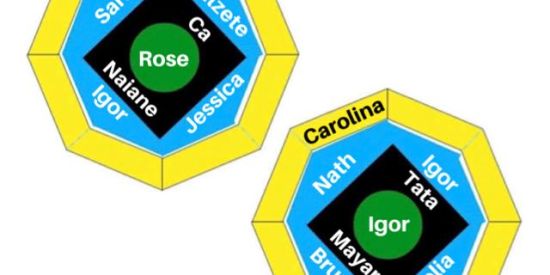 Imagem do grupo de WhatsApp Giro solidário