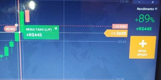 Imagem do grupo de WhatsApp OPÇÕES BINÁRIAS - GRUPO 4