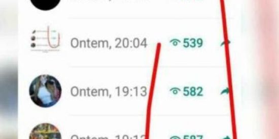 Imagem do grupo de WhatsApp Ganhar views no whatsapp