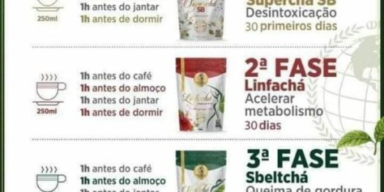 Imagem do grupo de WhatsApp CHÁ seca barriga