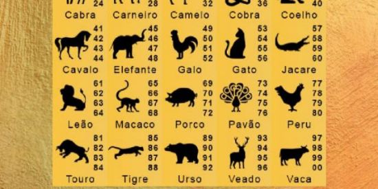 Imagem do grupo de WhatsApp 🤑🍀WS PREMIAÇÕES 🍀