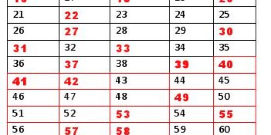 Imagem do grupo de WhatsApp Divulgação de Rifas