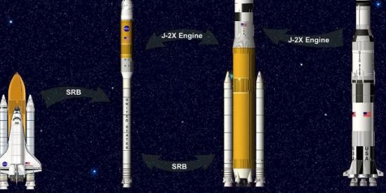 Imagem do grupo de WhatsApp FOGUETE ESPACIAL CONSTUÇÃ