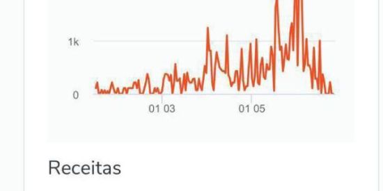 Imagem do grupo de WhatsApp Fique milionário em casa