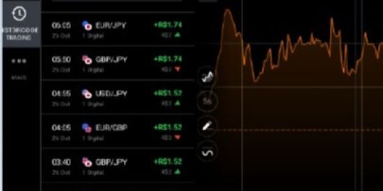 Imagem do grupo de WhatsApp Listra free novato trader