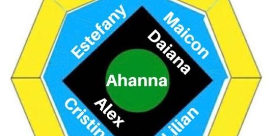 Imagem do grupo de WhatsApp Tmj👊 Invest&Triplicar