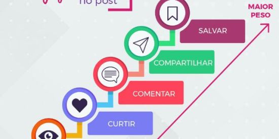 Imagem do grupo de WhatsApp Engajamento no Instagram 🇹🇷