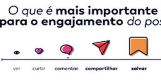 Imagem do grupo de WhatsApp TRIAGEM_SUPER_ENGAJAMENTO