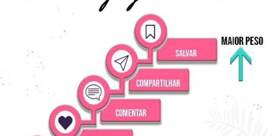 Imagem do grupo de WhatsApp Engajamento no Instagram 🌀📊